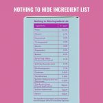 Good Molecules Niacinamide Brightening Toner (120 ml) - Image 2
