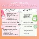 Glow Recipe Guava Vitamin C Bright-Eye Gel Cream (15 ml) - Image 2