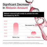 Anua Peach 70% Niacinamide Serum (30ml) - Image 4