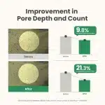 AXIS-Y Mugwort Pore Clarifying Wash Off Mask (100 ml) - Image 4
