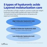 ISNTREE Hyaluronic Acid Toner Plus (200 ml) - Image 5
