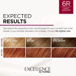 L'Oréal Excellence Crème Permanent Hair Color 6.45 Light Auburn - Image 3