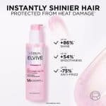 L'Oréal Paris Elvive Glycolic Gloss Leave-In Serum for Dull Hair (200 ml), - Image 7