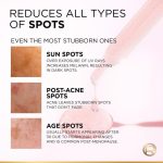 L'Oréal Paris Glycolic Bright Instant Glowing Serum (30 ml) - Image 4