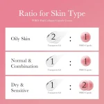 medicube PDRN Pink Collagen Capsule Cream (55g) - Image 5