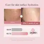 medicube PDRN Pink Glutathione Serum Mist (100 ml) - Image 2