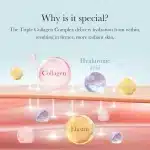medicube Triple Collagen Cream 4.0 (50ml) - Image 6