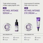 SOME BY MI Retinol Intensive Trial Kit - Image 4