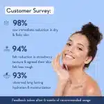WishCare AHA + BHA Body Lotion (200 ml) - Image 2