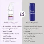 WishCare Collagen 1% Retinol Body Lotion (200 ml) - Image 5
