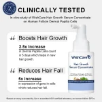 WishCare Hair Growth Serum Concentrate (30 ml) - Image 2