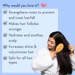 WishCare Multi-Peptide Anti Hairfall Shampoo (250 ml) - Image 4