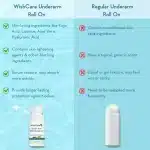 WishCare under Arm Roll on Serum (50 ml) - Image 4