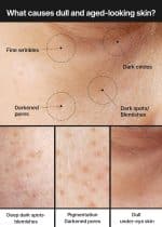 Celimax Pore+ Dark Spot Brightening Cream (35ml) - Image 3