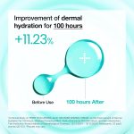 Anua PDRN Hyaluronic Acid 100 Moisturizing Cream (60ml) - Image 6