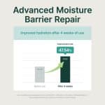 PURITO Mighty Bamboo Panthenol Serum 30ml - Image 3