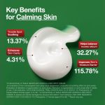 Anua Heartleaf Centella Red Spot Cream (30g) - Image 4